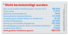 Ein-Euro-Jobs.png